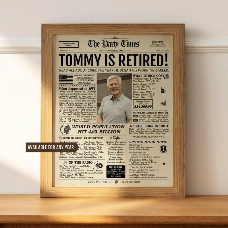 Retirement Gift for Men or Women | Work Anniversary | Retirement Card Poster Sign | ANY YEAR | Etsy (Global)