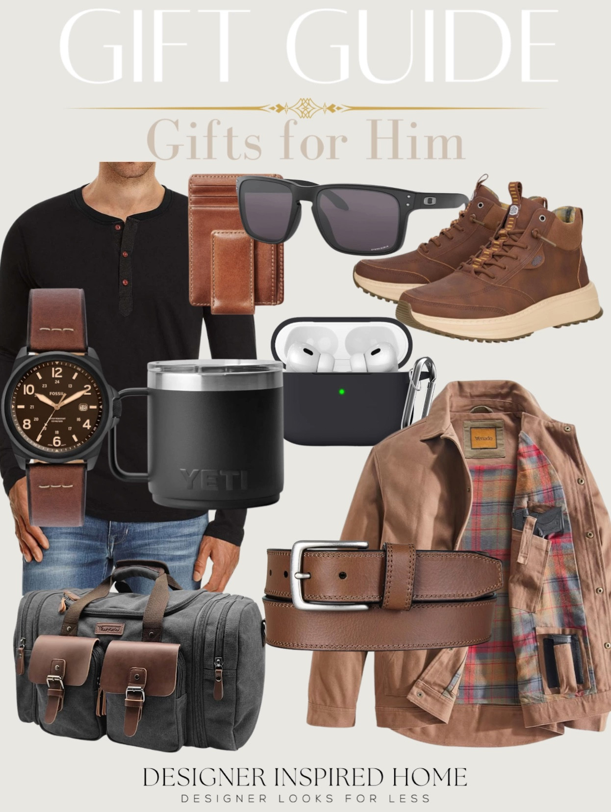 Gift guide: Gift for him! 

#LTKFindsUnder50 #LTKGiftGuide #LTKFindsUnder100