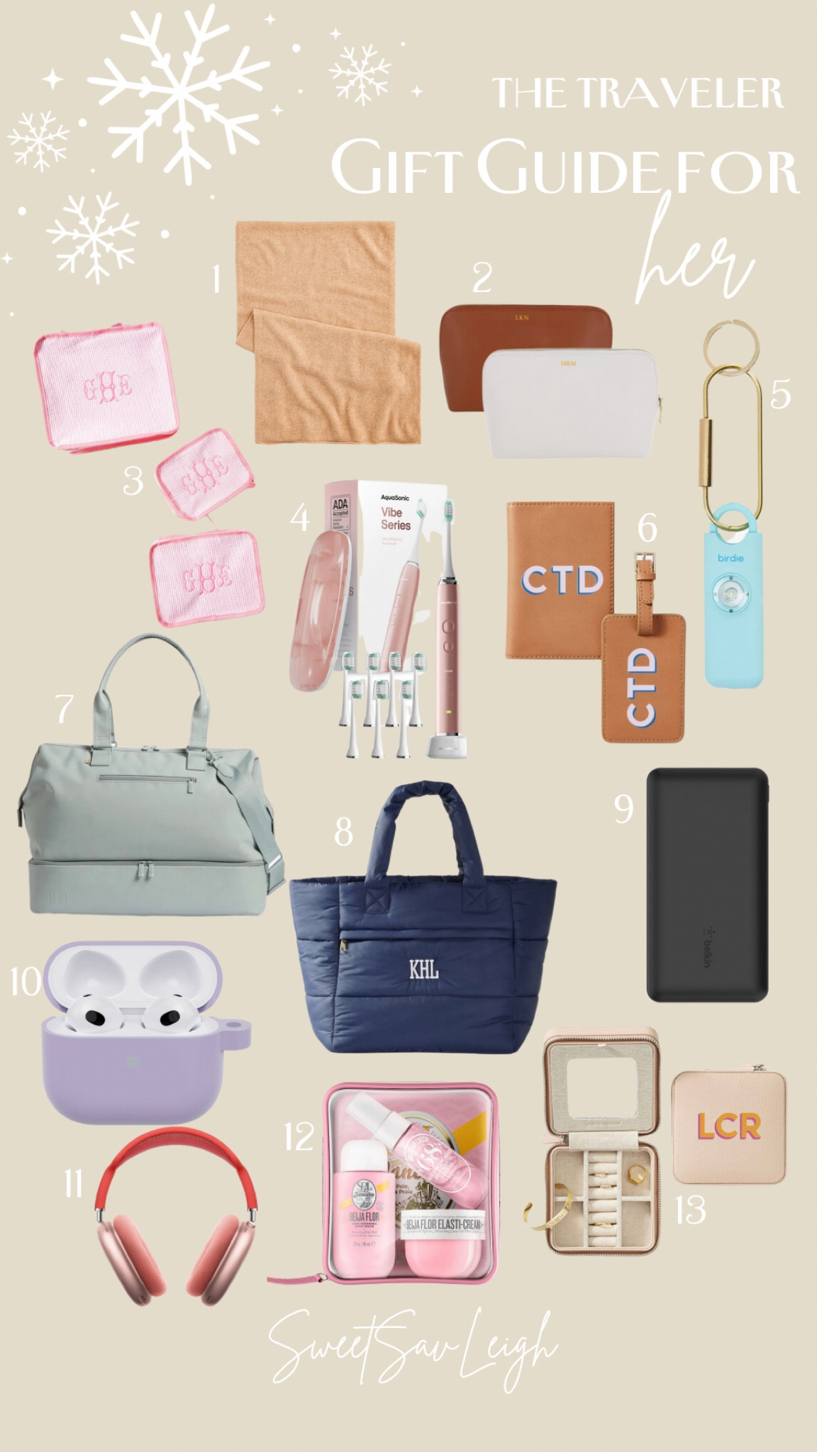 Gift guide for her: the traveler!
1. Cashmere wrap/scarf: perfect for the airplane to stay warm!
2. Monogrammed toiletry bag
3. Monogrammed packing cubes
4. Travel electric toothbrush with case
5. Birdie- a safety alarm, perfect for all women
6. Monogrammed passport holder and luggage tags
7. Beis weekender- I have this and LOVE it! It holds so much!
8. Large travel tote, it will still fit under the airplane seat, but holds a lot!
9. Portable charger
10. Cute case for AirPods
11. AirPods/noise cancelling headphones
12. Travel sizes of her favorite products!
13. Travel jewelry case 

#LTKGiftGuide #LTKHoliday #LTKSeasonal