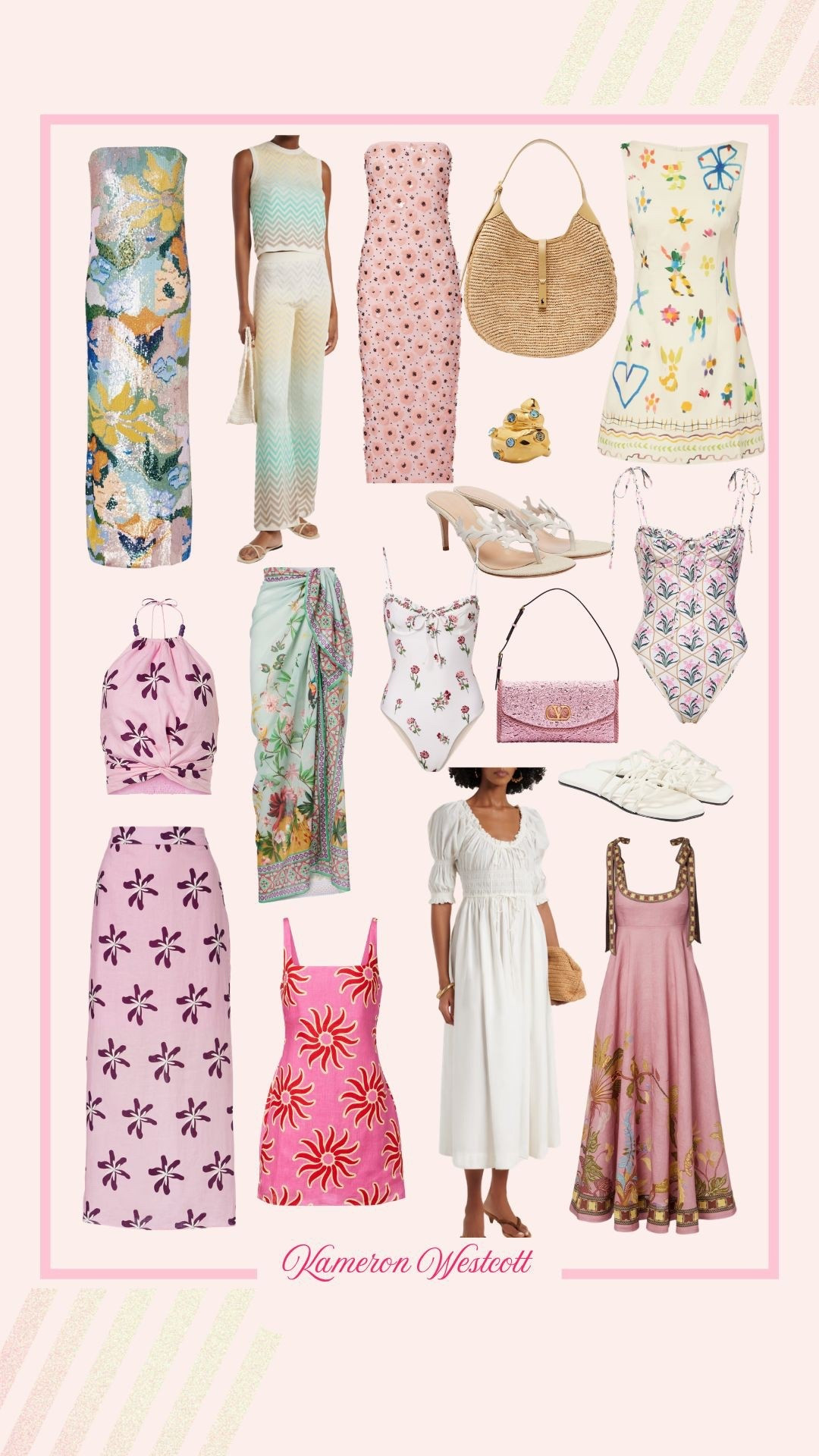 Spring break outfit edit 🌴🩷

#LTKSpringSale