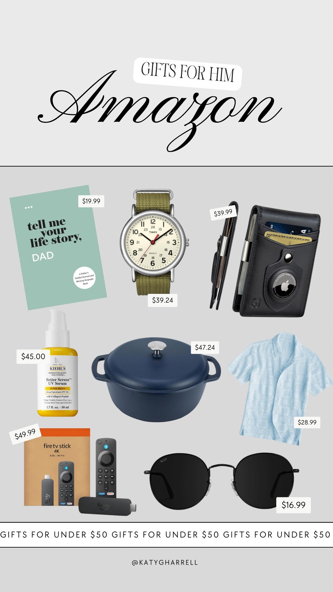 gift guide (father’s day - all under $50)

#LTKMens #LTKGiftGuide #LTKFindsUnder50