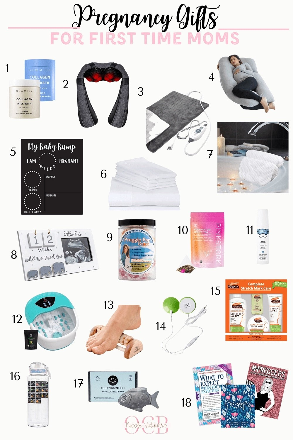 Pregnancy Gift Ideas for First Time Moms

#LTKBump #LTKGiftGuide #LTKFindsUnder100