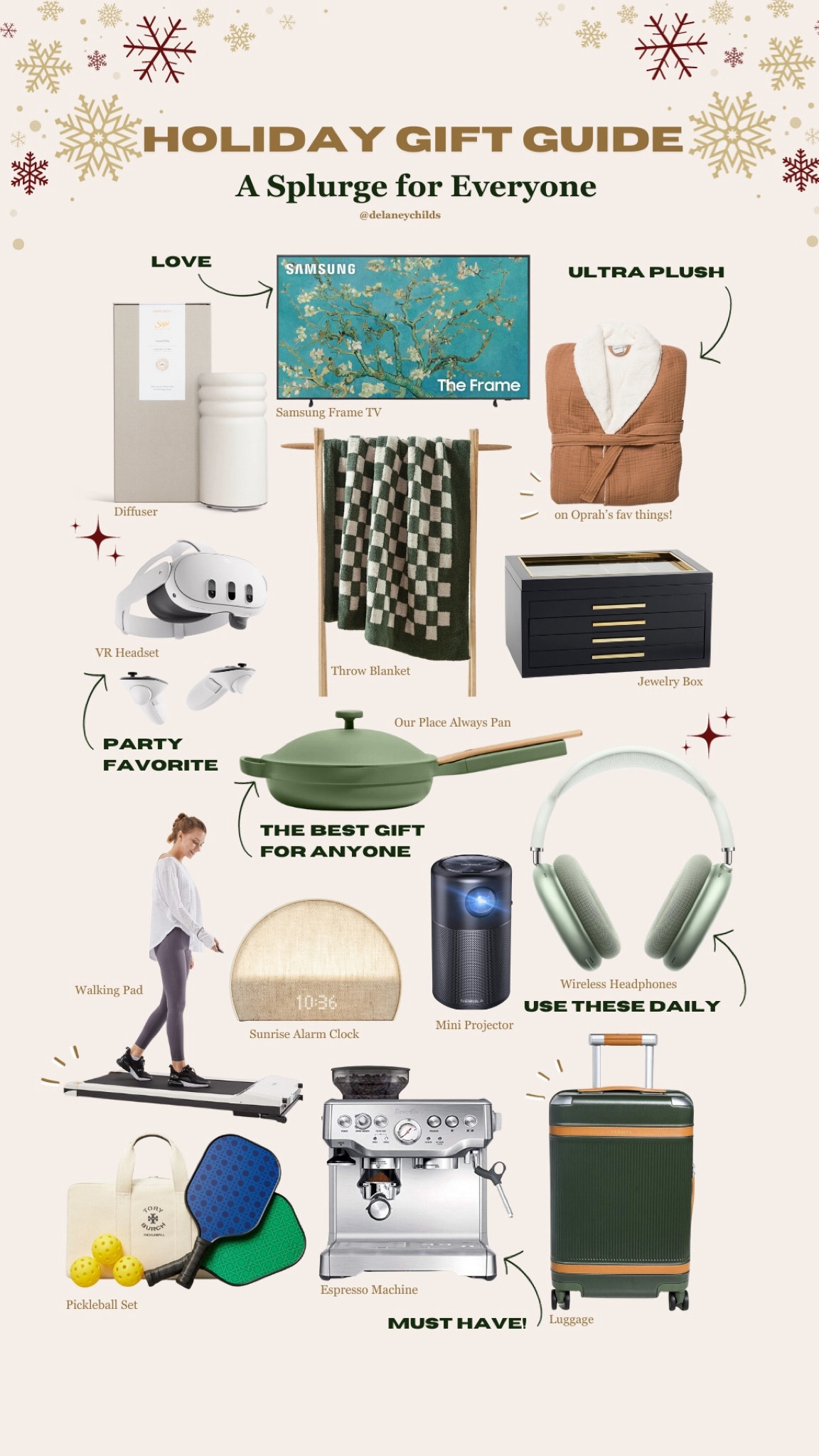 🎁✨ Gift Guide 2023 ✨🎁
A Splurge for Everyone

#LTKGiftGuide #LTKSeasonal #LTKHoliday