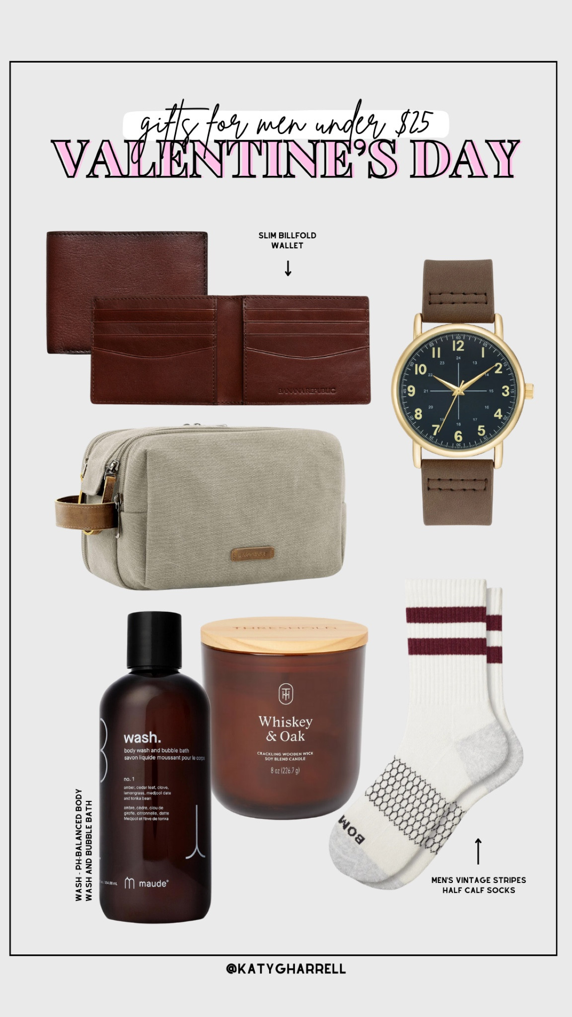 gift guide (valentine’s day - for him under $25)

#LTKFindsUnder50 #LTKMens #LTKGiftGuide
