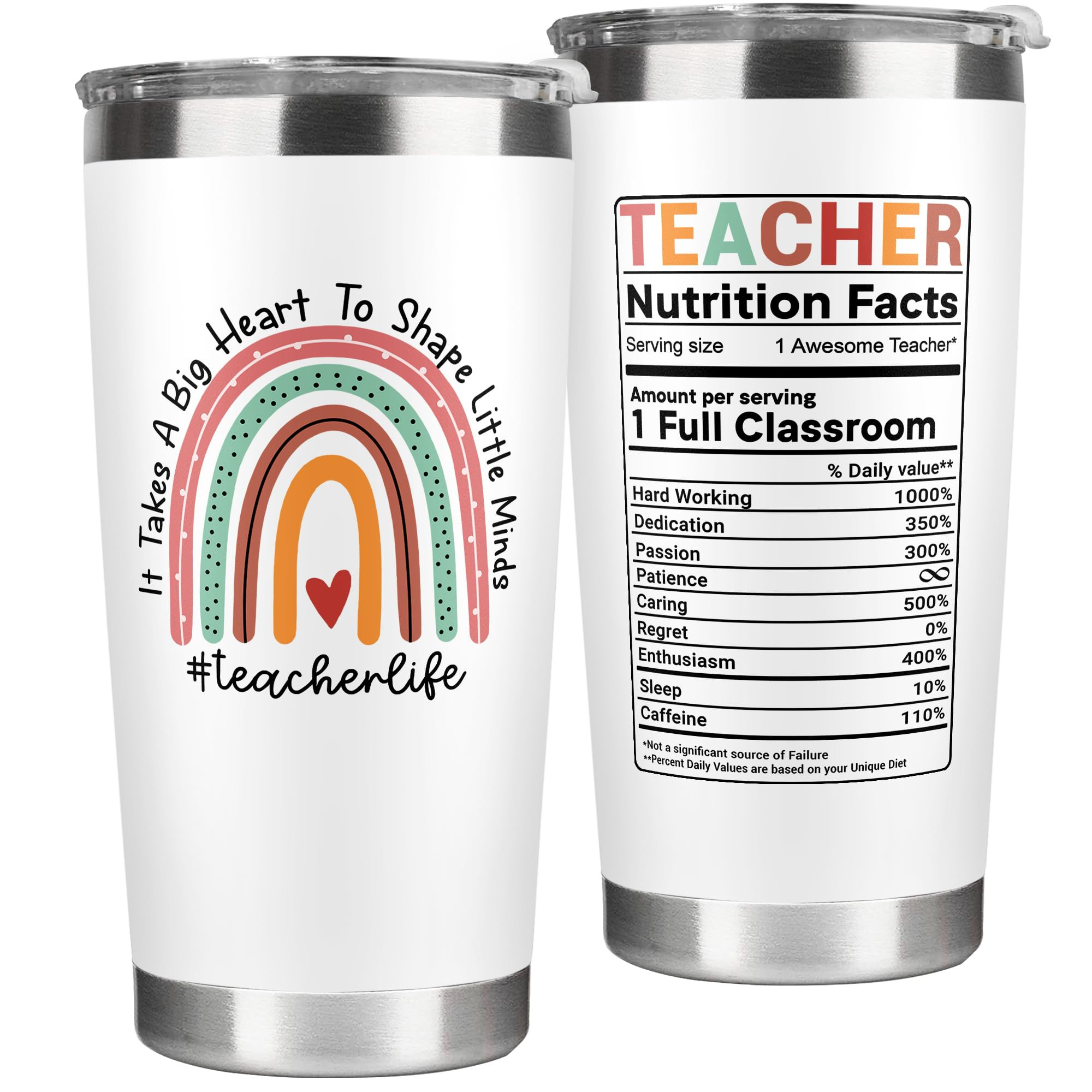 SUCHAGIFT Teacher Appreciation Gifts - Teacher Gifts for Women - Teachers Appreciation Week, Back... | Amazon (US)