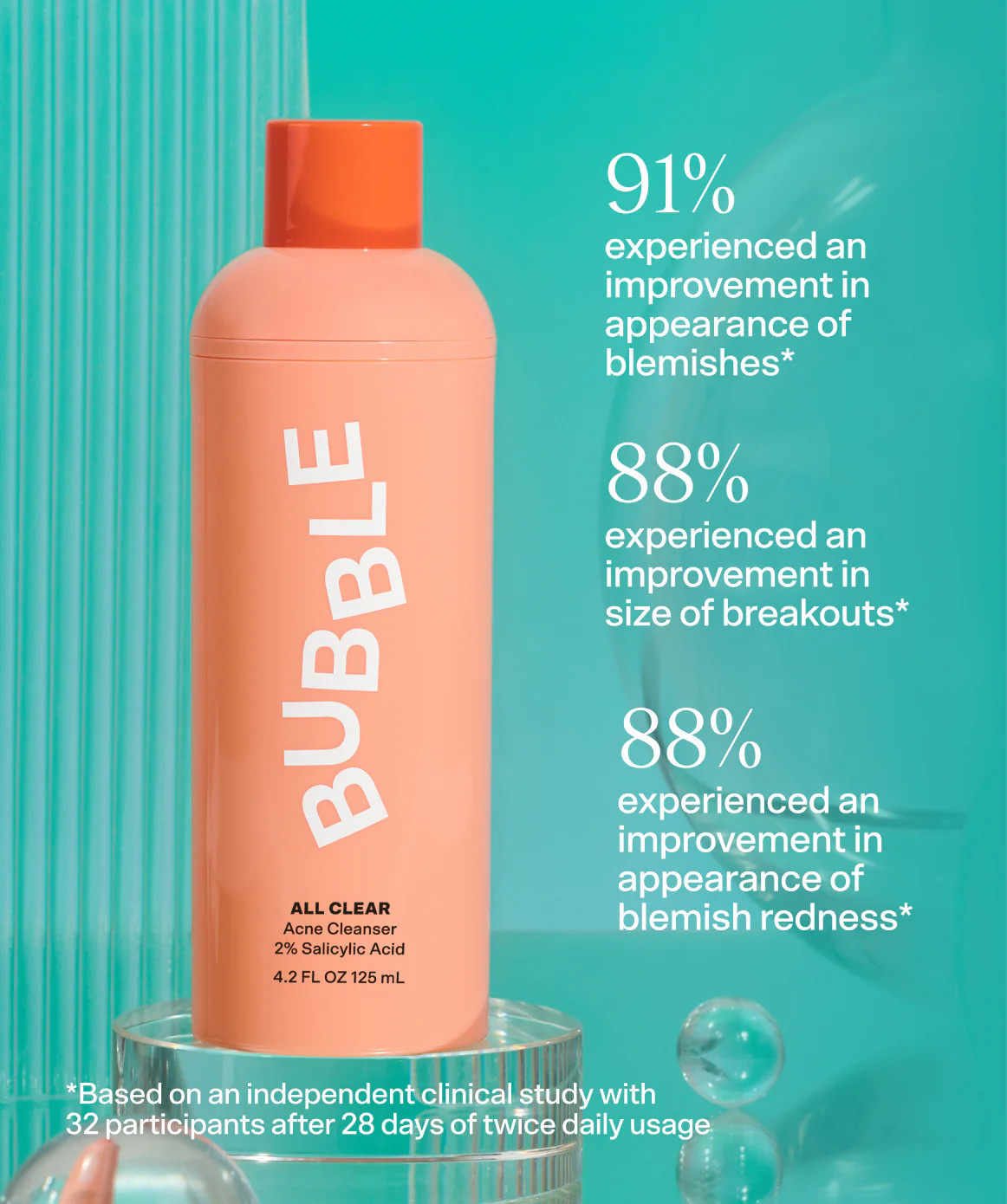 All Clear | Bubble Skincare