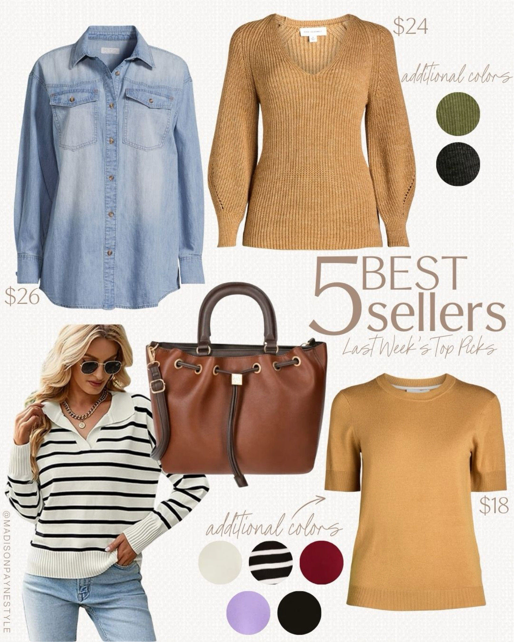 Last week’s best sellers include a $26 denim top (wear it now, and wear it later for cooler weather), a $24 v-neck sweater (comes in 2 additional colors), a drawstring tote, a striped polo sweater, and a $18 sweater tee (comes in a lot of color options) 

Sweater, fall sweater, Walmart sweater, Amazon sweater, denim top, fall outfits, Walmart outfit, Walmart fall outfit, Amazon outfit, Walmart tote, Walmart handbag, fall handbag, fall tote, Madison Payne 

#LTKStyleTip #LTKFindsUnder50 #LTKSeasonal