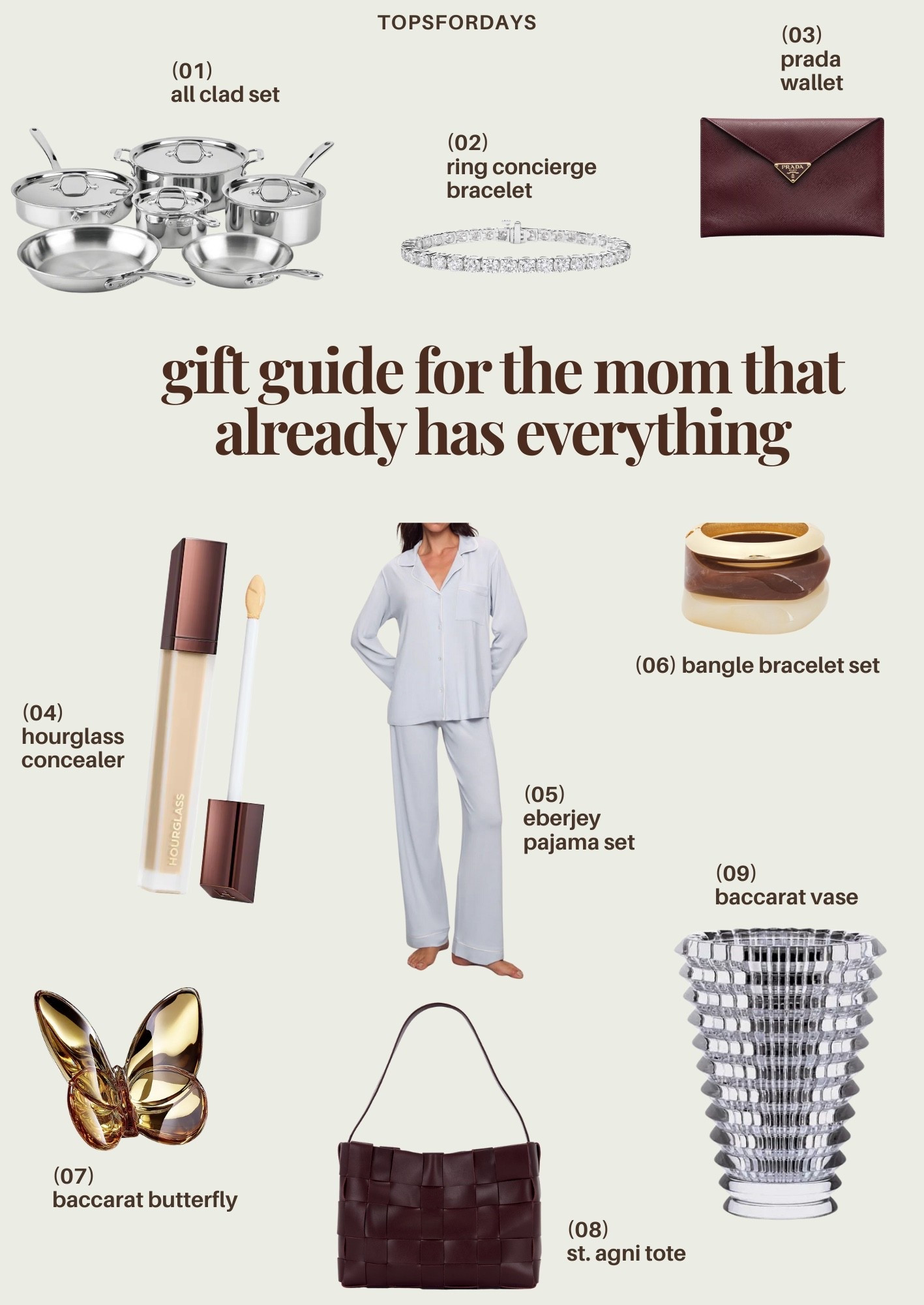 Gift guide for moms 

#LTKmomlife