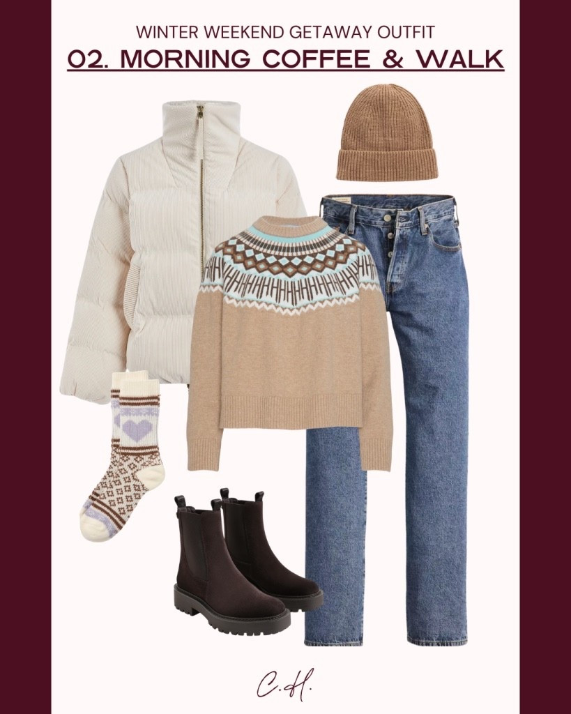 Winter weekend getaway outfit inspo 