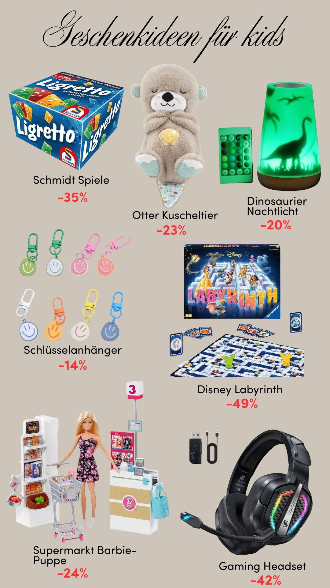 Geschenkideen für kids 

 #LTKdeutschland #LTKgiftguide #LTKkids