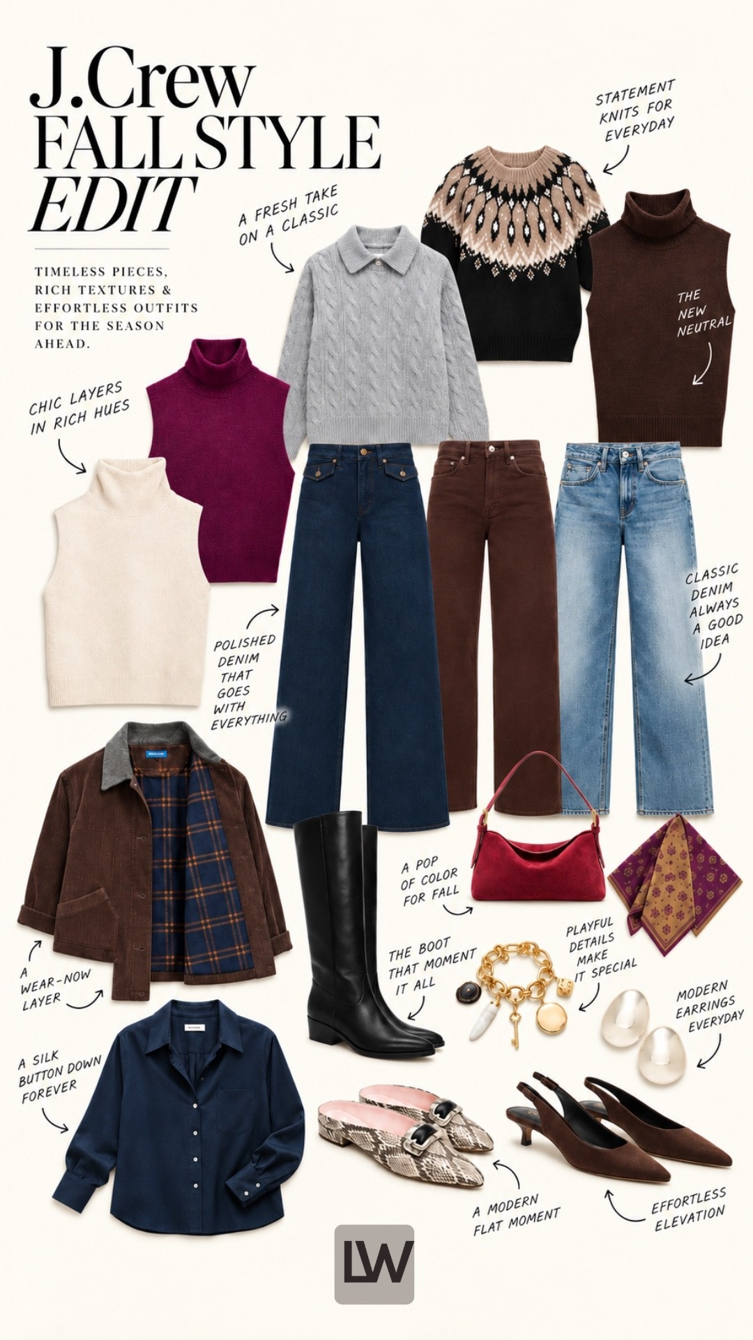 @jcrew fall style edit!