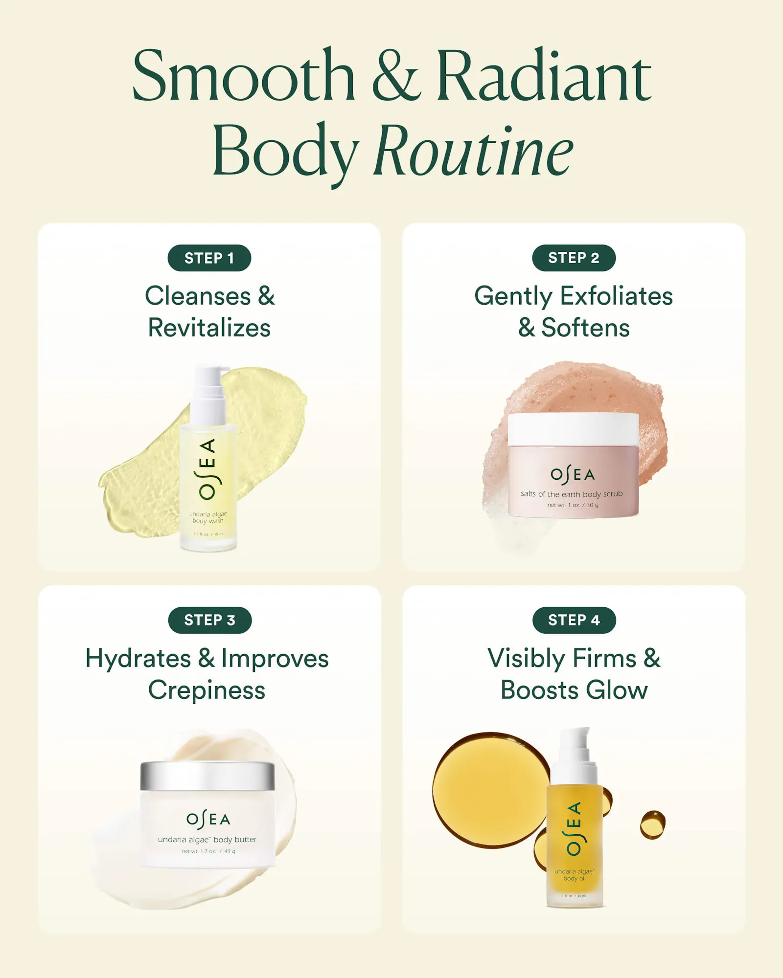Bodycare Bestsellers Set | Vegan Body Moisturizers - OSEA | Osea Malibu (US)
