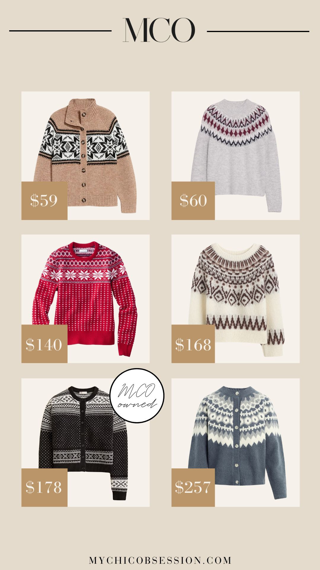 For every budget: a fair isle sweater! It will add the perfect festive touch to any winter outfit, but it's also a classic apres-ski inspired style you can wear all through the rest of winter, too. 

 #LTKHoliday #LTKSeasonal