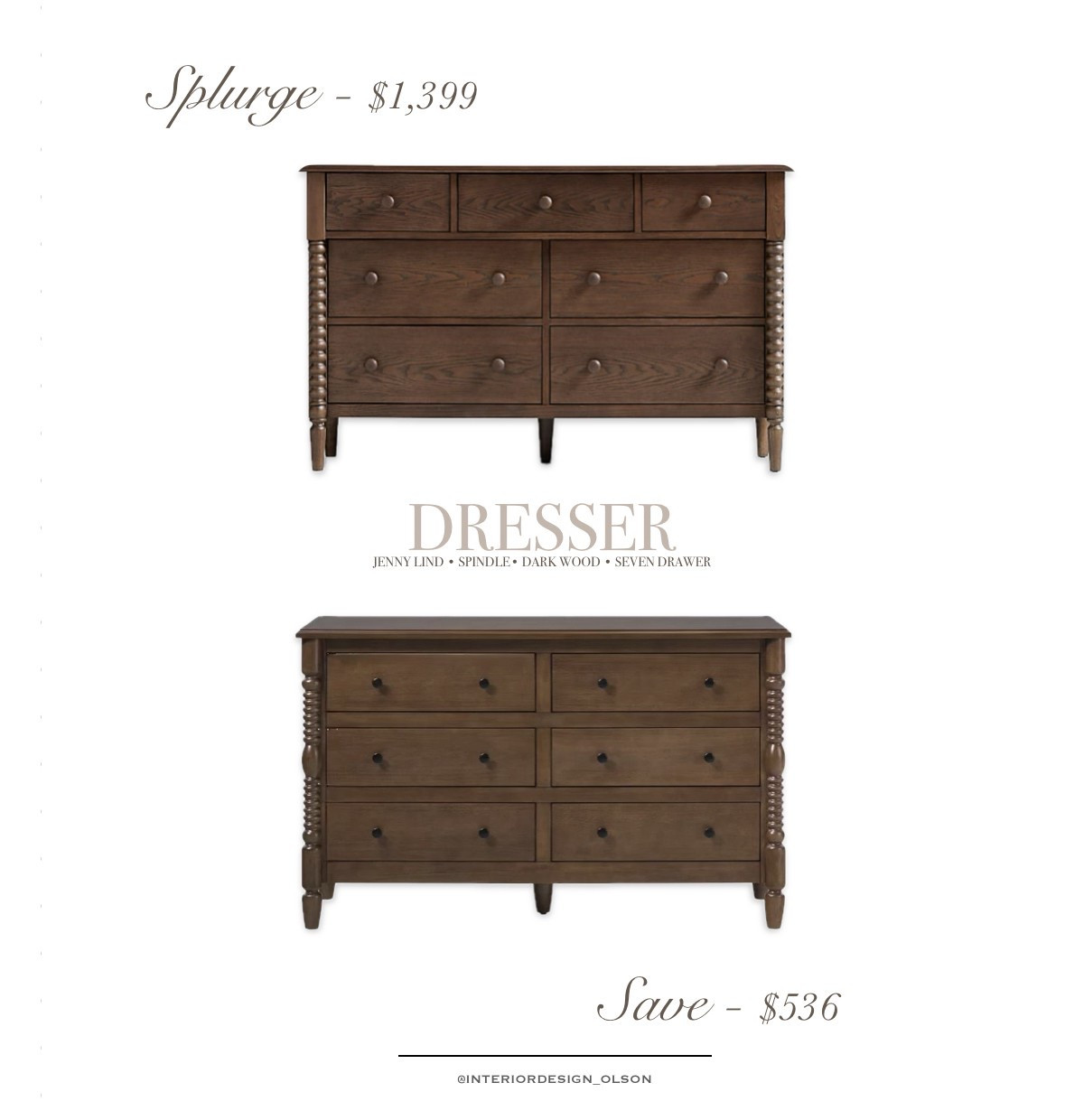 Save vs. Splurge: Jenny Lind Dresser Edition 🪵
Love the look of a high-end spindle dresser but not the $1,399 price tag? I found the perfect save option for only $536—same classic dark wood, seven drawers, and timeless Jenny Lind details at a fraction of the cost!

✨ Ideal for traditional, transitional, or vintage-inspired bedrooms.
🛍️ Shop both options + more look-for-less finds on my LTK!

#SaveVsSplurge #DresserDupes #HomeDecorDeals #LTKhome #AffordableHomeDecor #DarkWoodDresser #SpindleDresser #JennyLindStyle #McGeeAndCoLookForLess #LTKfinds #InteriorDesignOlson #NeutralHomeDecor #ClassicFurnitureStyle
