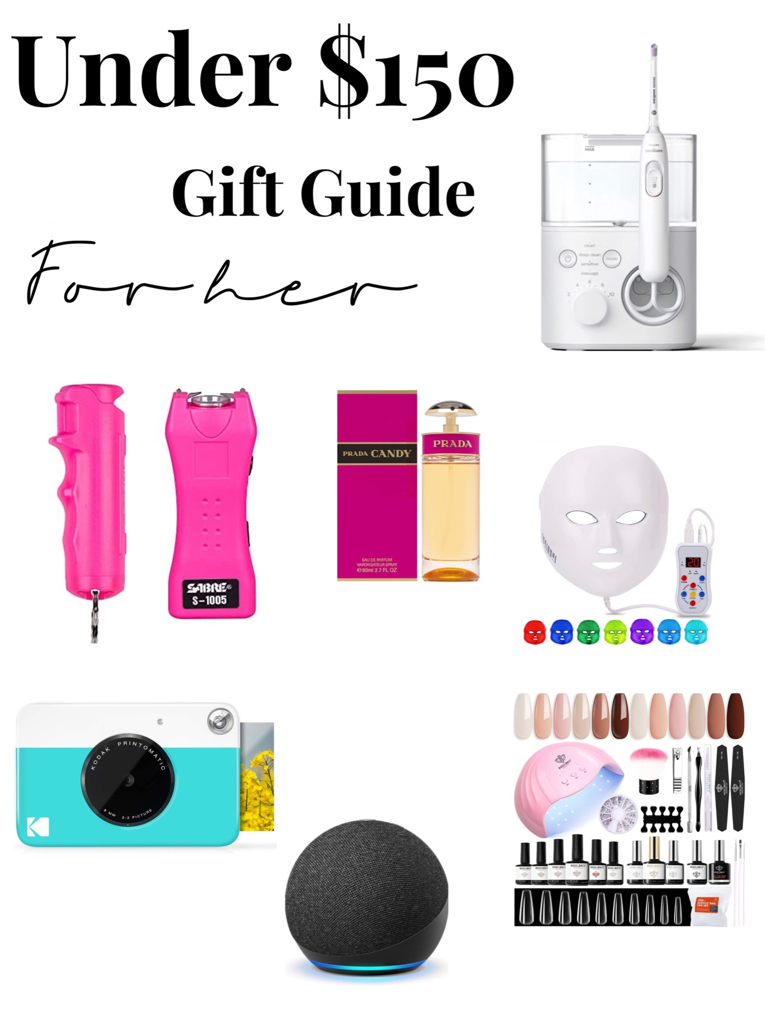 Guide guide for her under $150

#LTKGiftGuide #LTKHoliday #LTKFind