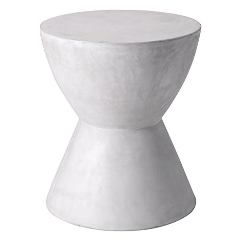 END TABLE | Amazon (CA)