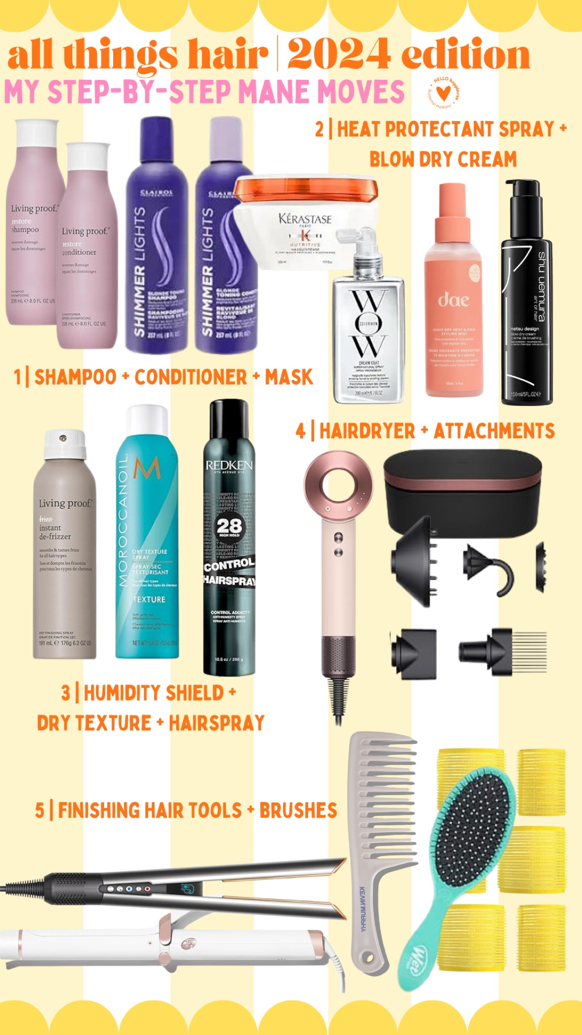 my everyday hair care routine!! favs for my mane and keeping my strands strong | 

#LTKFindsUnder50 #LTKStyleTip #LTKBeauty