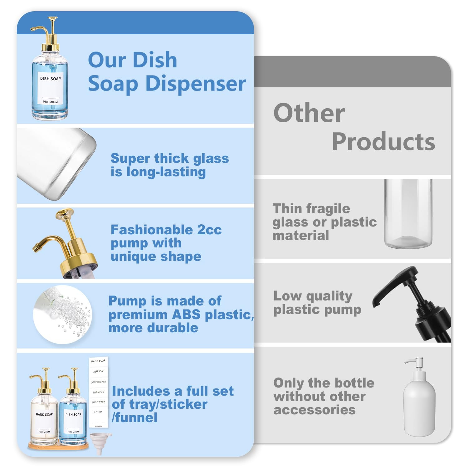 Dish Soap Dispenser for Kitchen, Hand Glass Soap Dispenser Set with Pump, Tray, Funnel for Bathro... | Amazon (US)