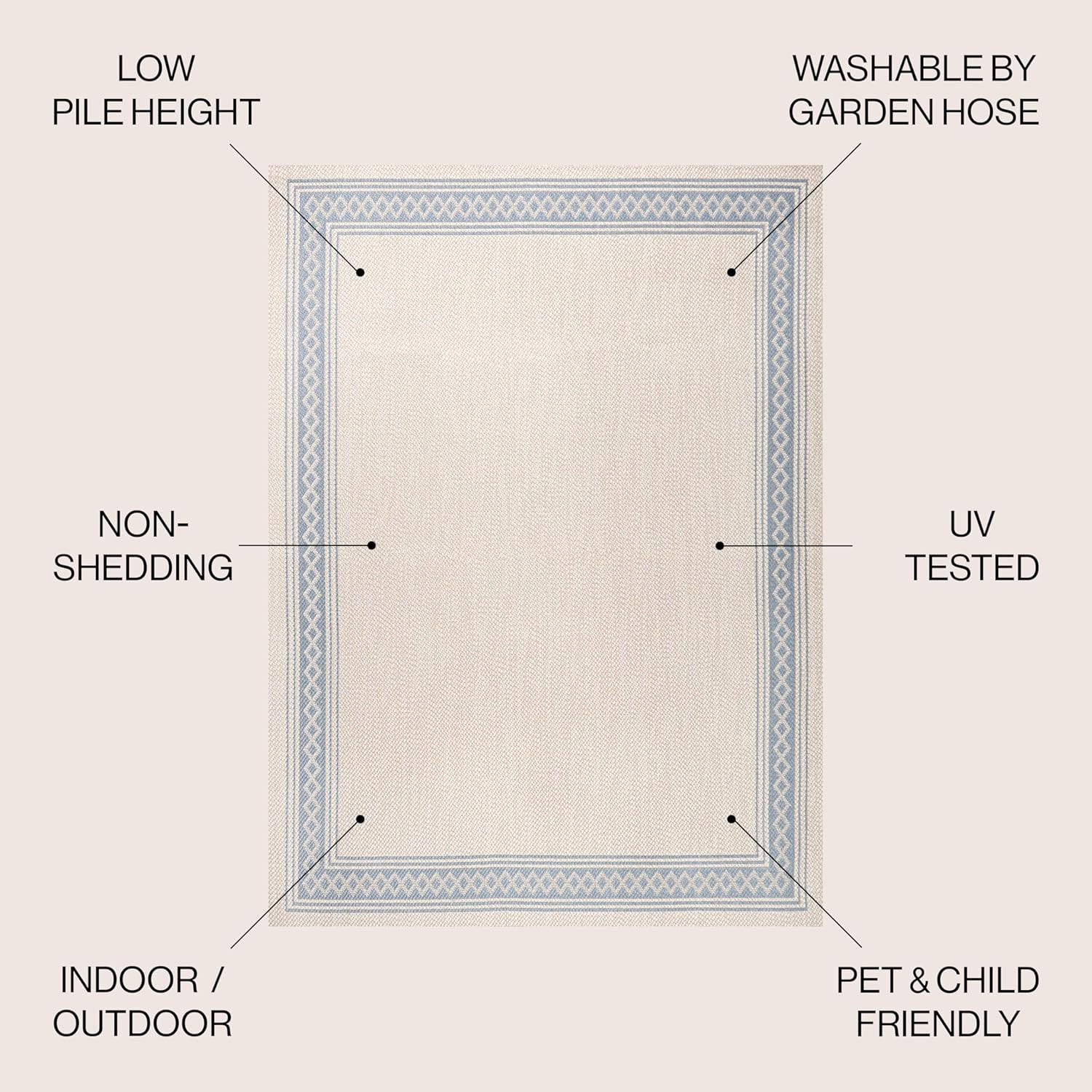 JONATHAN Y Diamond Border Indoor Outdoor Area Rug 3X5 Cream/Blue, Lucia Classic for Backyard, Pat... | Amazon (US)