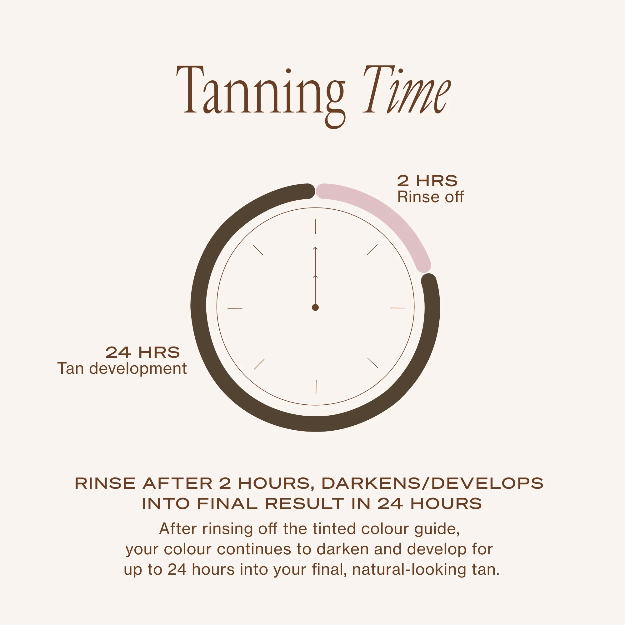 2 HR Express Self-Tanning Mousse Medium | Loving Tan - US