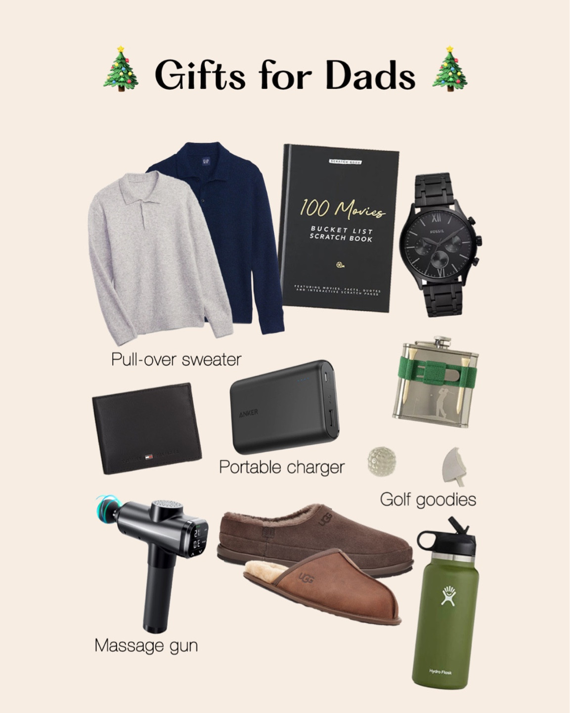 Gifts for the dads that have everything! 

#LTKHoliday #LTKunder50 #LTKGiftGuide