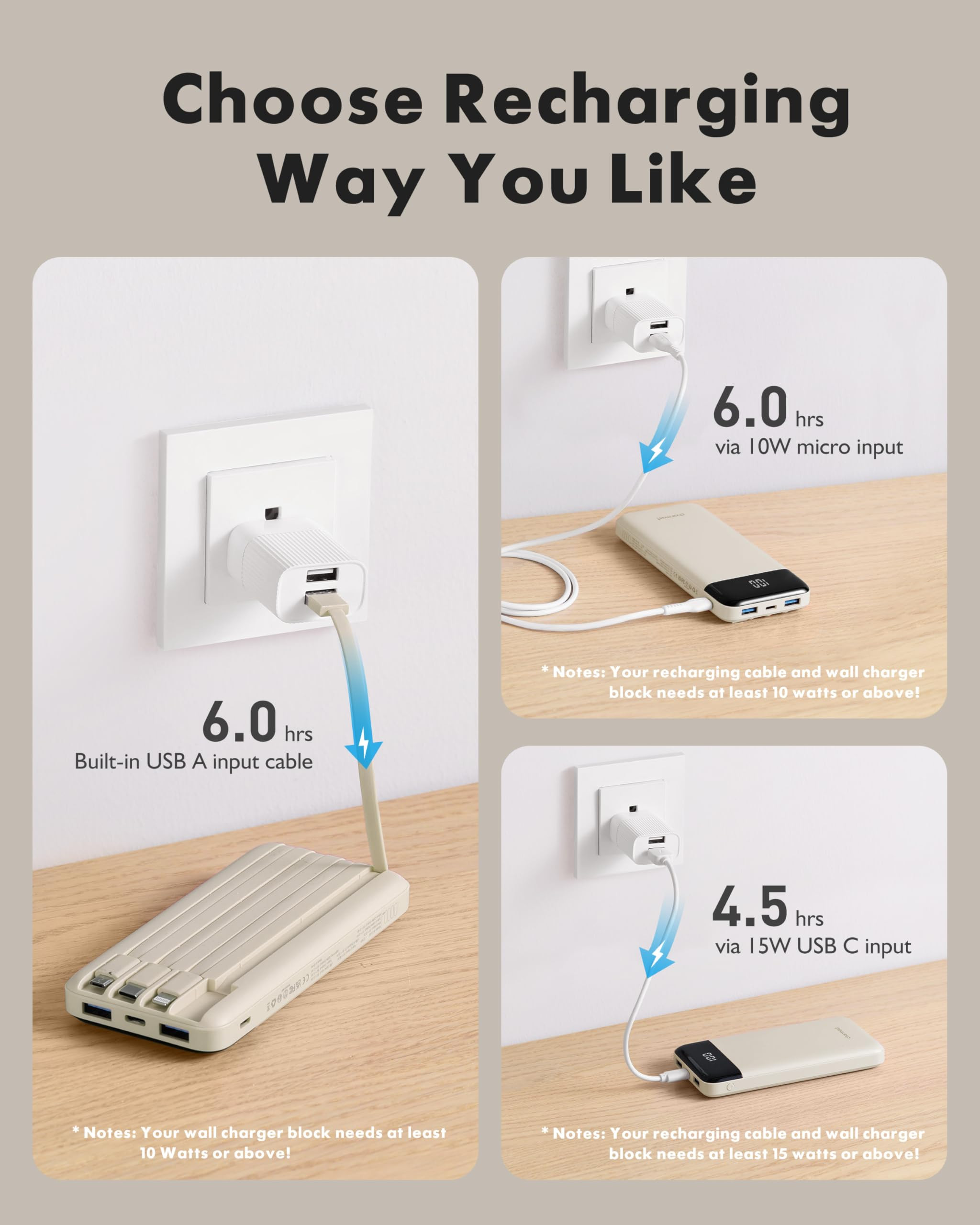 charmast Portable Charger with Built in Cables, Power Bank with Cords Wires, Slim 10000mAh Travel... | Amazon (US)