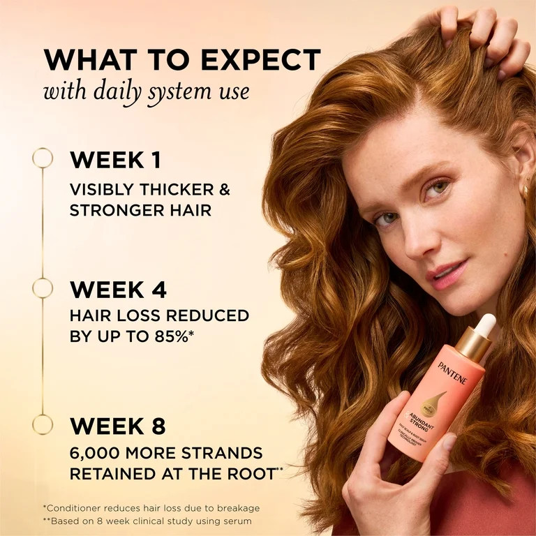 Pantene Abundant & Strong Scalp & Root Serum with Niacinamide 2 oz | Walmart (US)