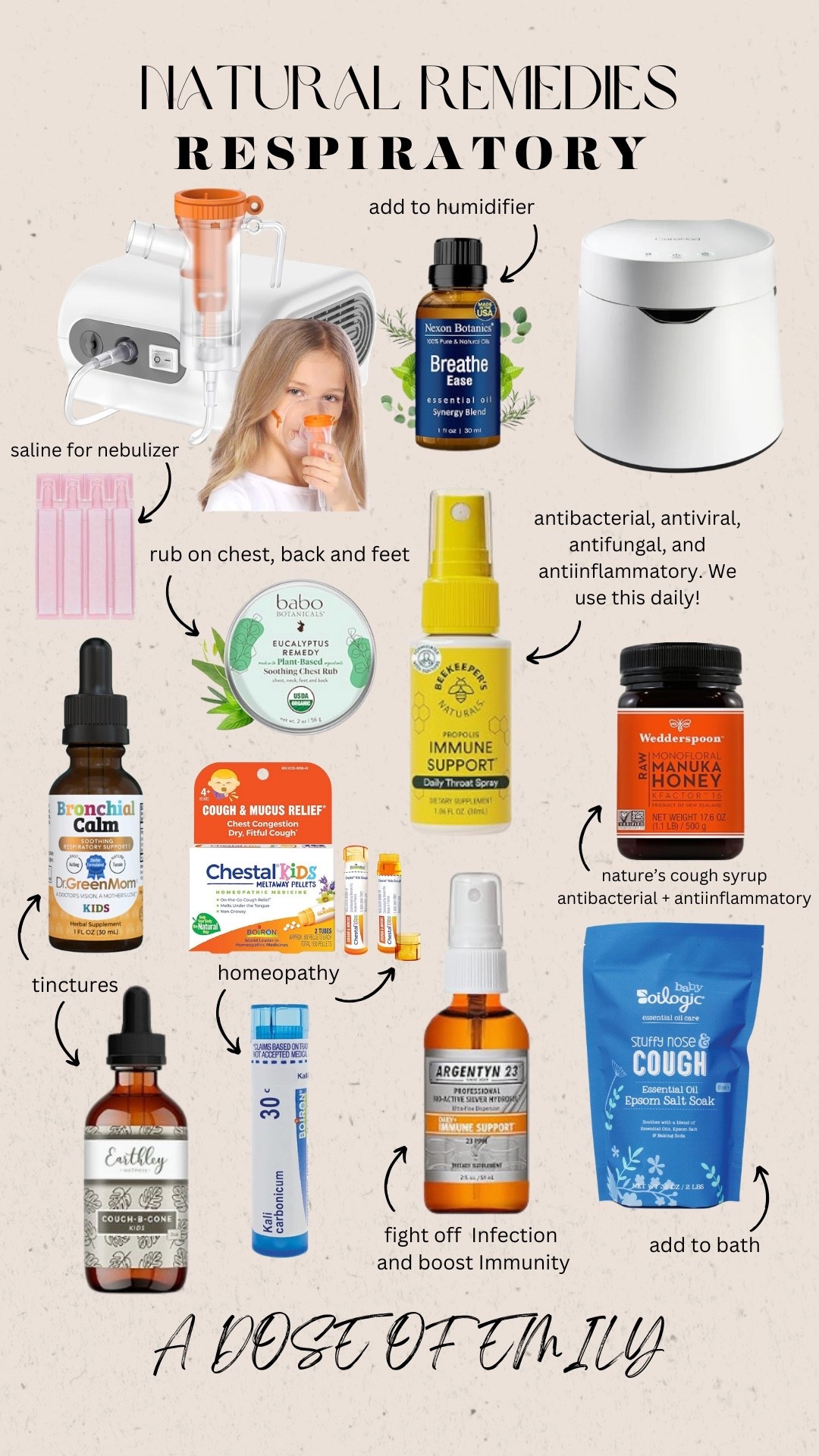 Natural remedies for respiratory illness. What I in our household when respiratory virus hits! 

Dr green mom tinctures aren’t linkable. Nebulizer may no longer be available - Amazon is cracking down on nebulizer’s being listed and sold since they are considered a medical device.

#LTKmomlife #LTKBaby #LTKKids