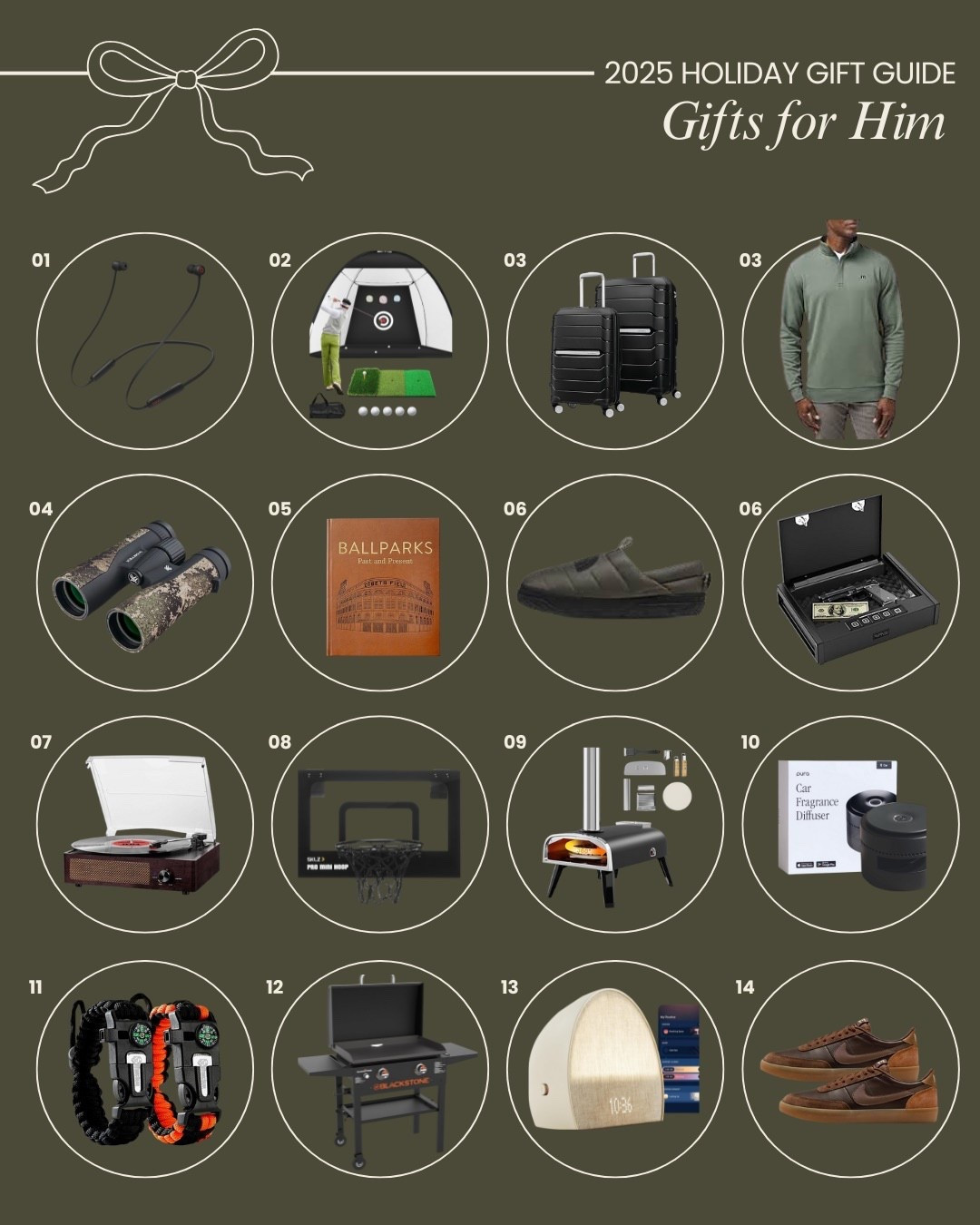 Gifts for Him 

#LTKHoliday #LTKMens #LTKGiftGuide