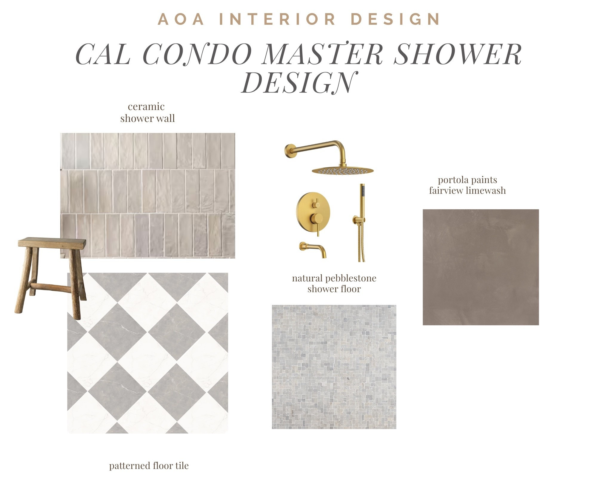 Shower design on a budget! Designer look for less. 