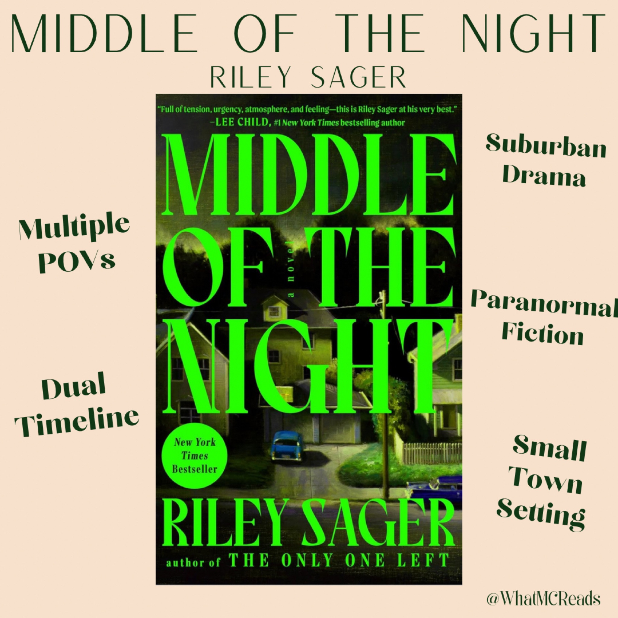 𝐌𝐢𝐝𝐝𝐥𝐞 𝐨𝐟 𝐭𝐡𝐞 𝐍𝐢𝐠𝐡𝐭 𝐛𝐲 𝐑𝐢𝐥𝐞𝐲 𝐒𝐚𝐠𝐞𝐫 𝐁𝐨𝐨𝐤 𝐑𝐞𝐯𝐢𝐞𝐰

𝐑𝐚𝐭𝐢𝐧𝐠: 4.5 out of 5 Stars
𝐆𝐞𝐧𝐫𝐞: Mystery Thriller, Suspense, Paranormal Fiction
𝐋𝐞𝐧𝐠𝐭𝐡: 365 pages

Middle of the Night is Riley Sager’s latest gripping mystery about grief, letting go, and the guilty feelings surrounding a traumatic event. Written as a dual timeline switching between the present and past, July 1994 flashbacks are perfectly woven into the present, providing excellent character development and aiding the overall mystery of the story. It’s not a crazy twisted thriller like what I experienced when I read Lock Every Door but is a slow burn mystery that picks up pace with more action in the last few chapters.

𝐑𝐞𝐜𝐨𝐦𝐦𝐞𝐧𝐝? ✨ I highly recommend as a page-turner with light-hearted elements not typically seen in thrillers. It offers a great change of pace from the darker mystery thrillers.

#LTKHome #LTKFindsUnder50 #LTKFindsUnder100