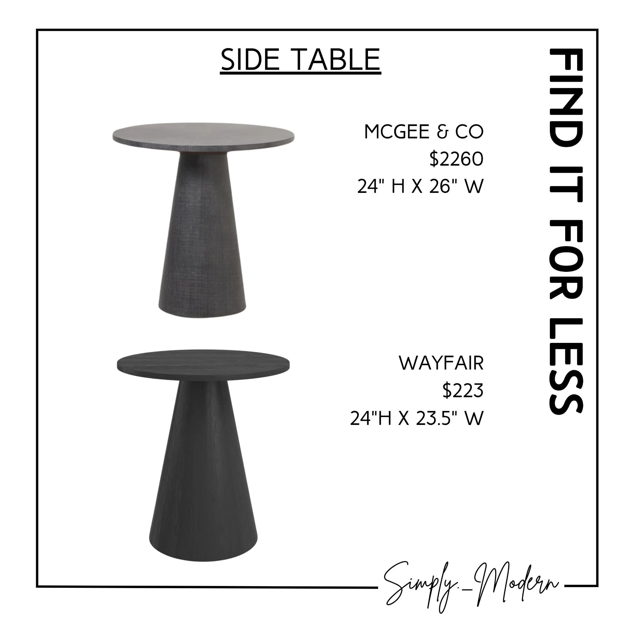 Find it for less- end table 

#LTKHome