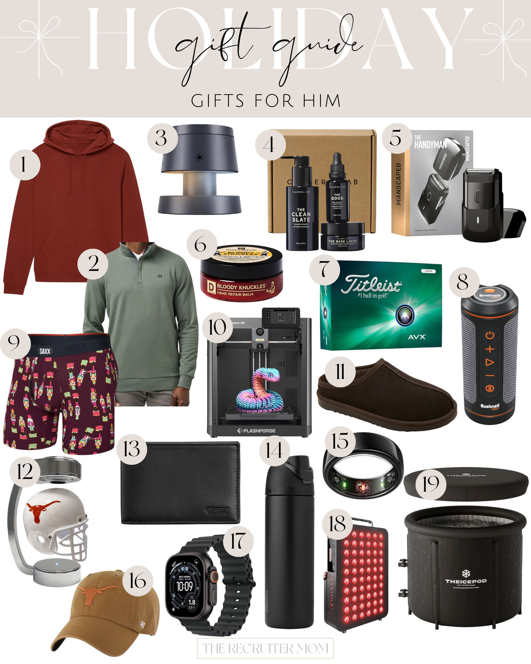 Everything from cozy to cool — perfect gifts for husbands, dads & brothers. 

 #giftguideforhim #holiday2025 #mensgifts #holidaygifts #amazonfinds #christmasgiftideas 

#LTKSeasonal #LTKFindsUnder100 #LTKMens