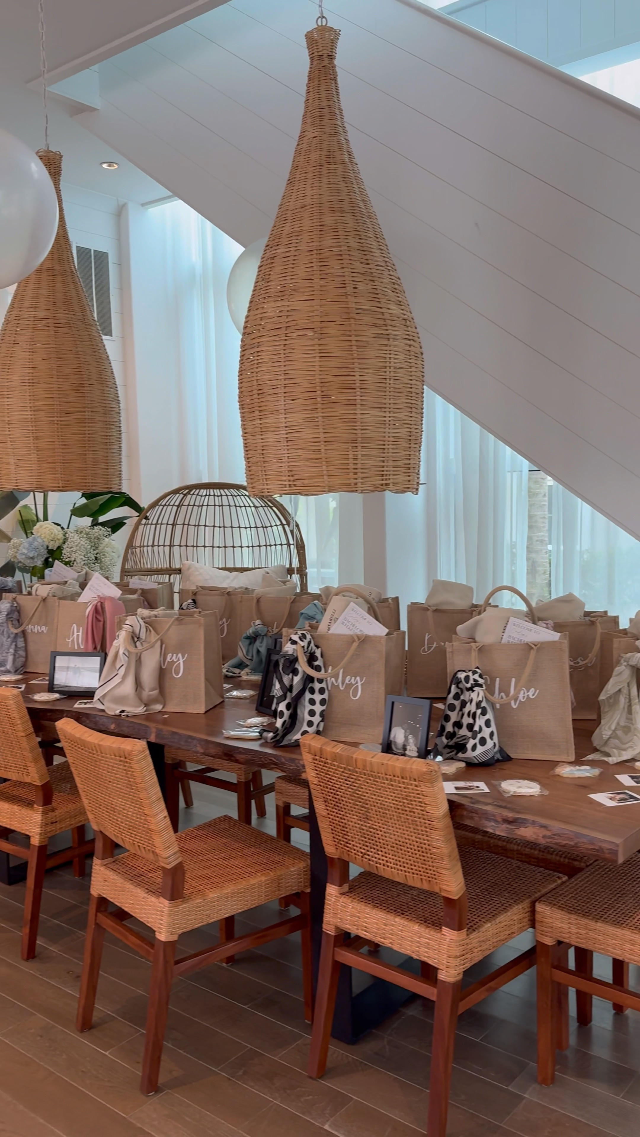 Bachelorette weekend welcome bags ! 



#LTKWedding #LTKStyleTip #LTKFindsUnder100