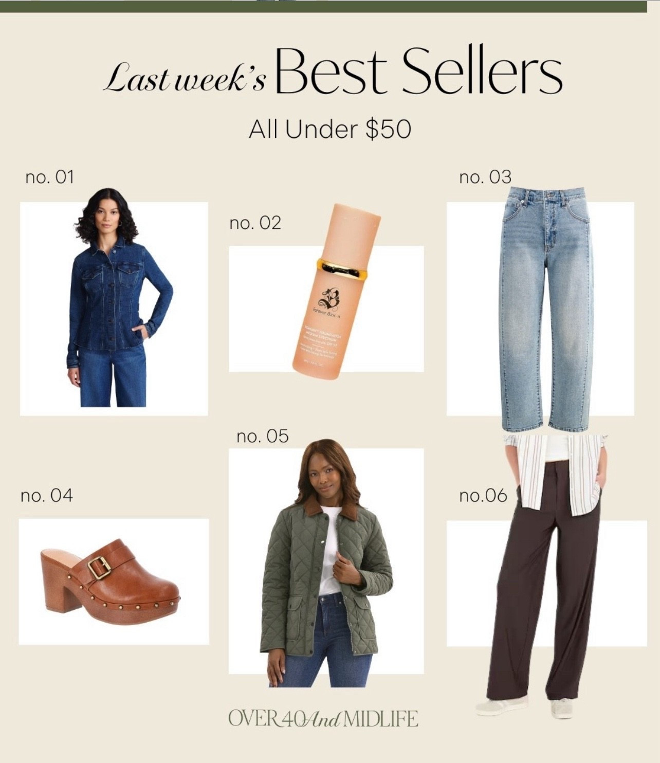  ✨Tap the bell and ❤️ for over 40 fashion, midlife style, midsize fashion and luxury looks for less. 

This weeks best sellers

👑"Helping you look good, feel good!" - Lindsey Denver

Early fall fashion, fall outfit inspo, fall outfits 2025, fall OOTD, midlife fall style, belly friendly outfits, fall style for women over 40, midsize fall fashion, fall wardrobe refresh, September style, fall transition outfits, Amazon fall finds, affordable fall fashion, fall capsule wardrobe, fall style tips, under 100 style, fall style inspo, fall trends 2025, effortless fall style, cozy chic fall, OOTD fall edition, Amazon fashion finds, outfit ideas for fall, style for midlife, chic and comfy, fall fashion on a budget, everyday fall outfits, layered fall looks, fall closet goals, wardrobe upgrade


Follow my LTK @Over40andmidlife on the @shop.LTK app to view this post and get my exclusive app-only content!

#liketkit #LTKMidsize #LTKFindsUnder50 #LTKOver40
@shop.ltk
https://liketk.it/5o2oU