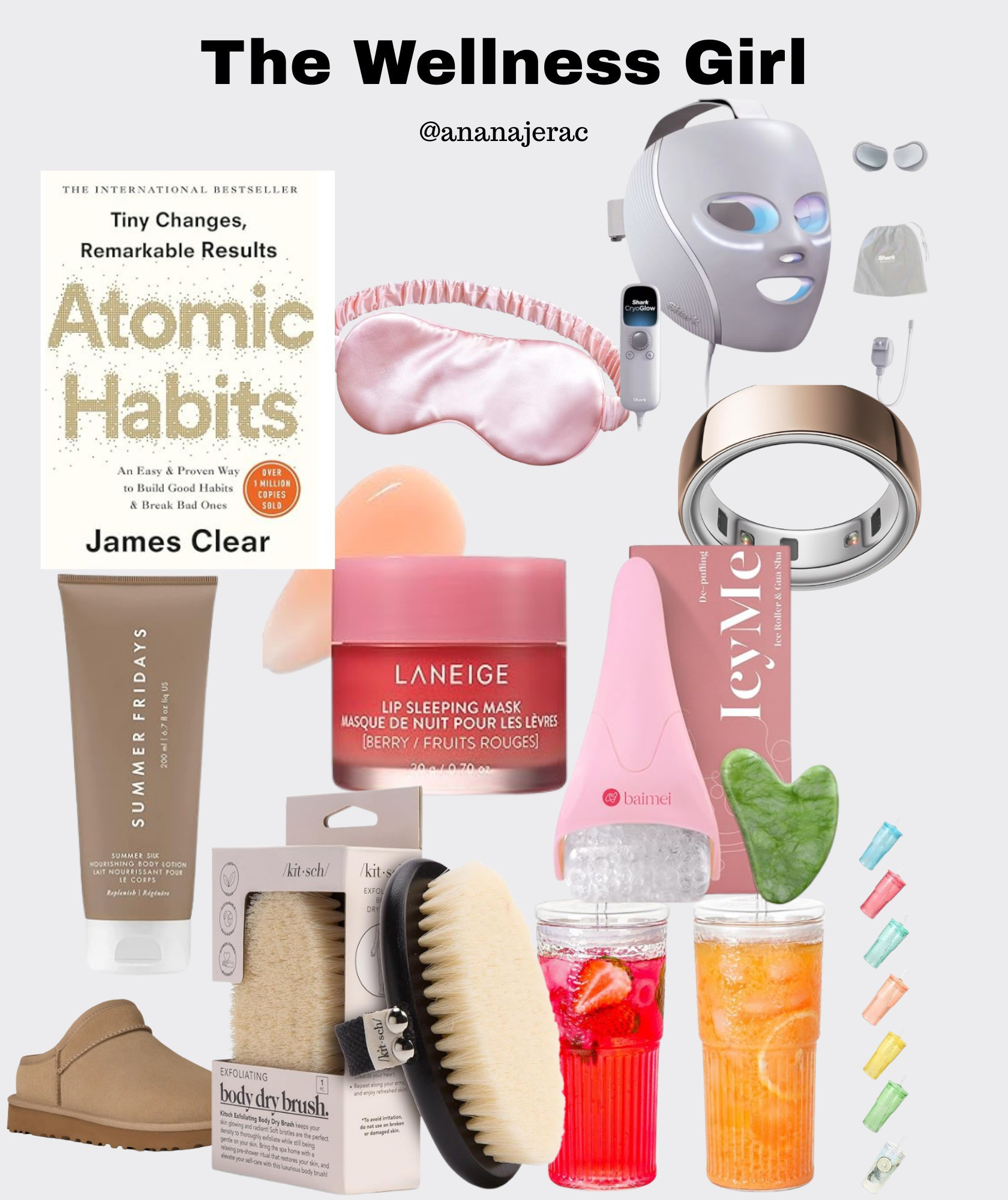 #LTKGiftGuide #LTKSaleAlert #LTKFindsUnder100