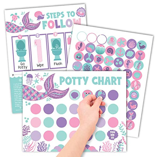 Hadley Designs Mermaid Potty Training Chart for Toddler Girls - Potty Training Sticker Chart for Girls Potty with Sticker, Sticker Chart for Kids Potty Training Reward Chart, Kids Reward Chart | Amazon (US)