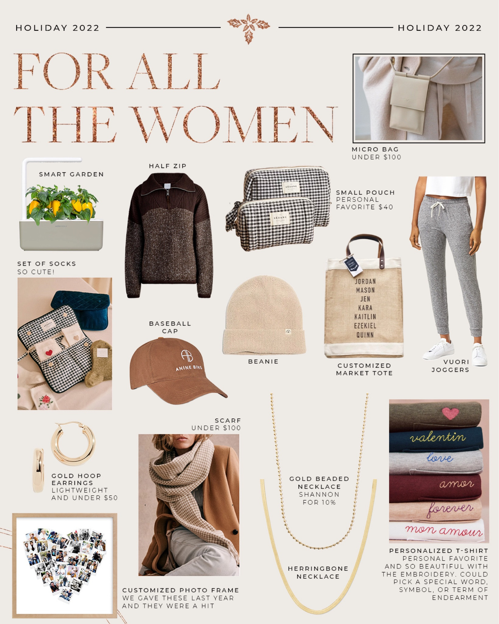 Gift guilt for woman in your life

#LTKGiftGuide #LTKHoliday