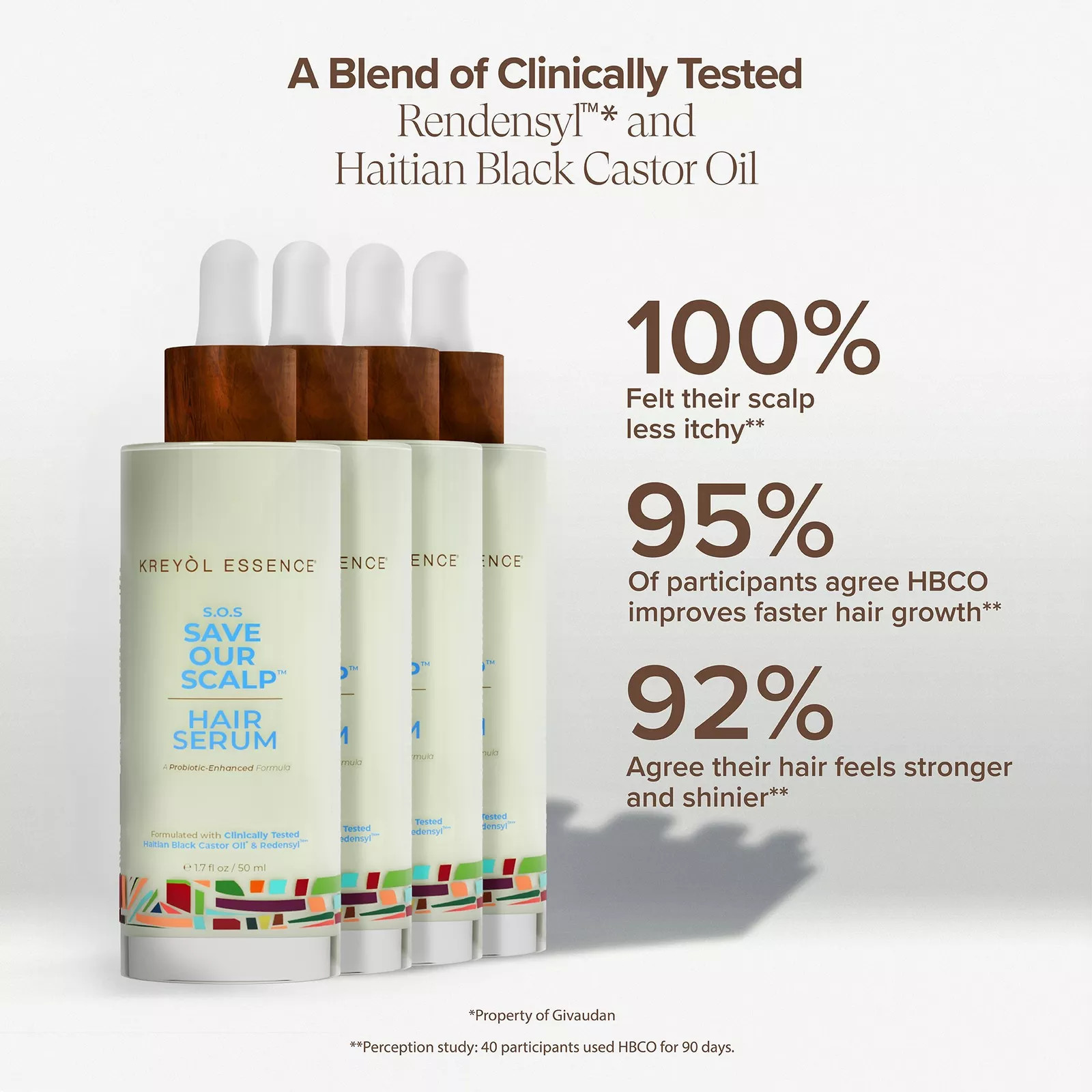 Save Our Scalp Serum S.O.S Serum | Ulta