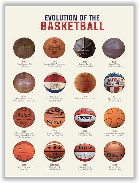 ›    View or edit your browsing history     After viewing product detail pages, look here to fi... | Amazon (US)