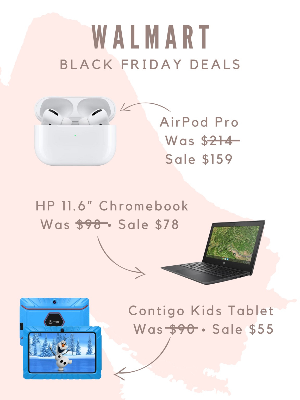 Walmart Black Friday deals - Tech

#LTKfamily #LTKsalealert #LTKHoliday