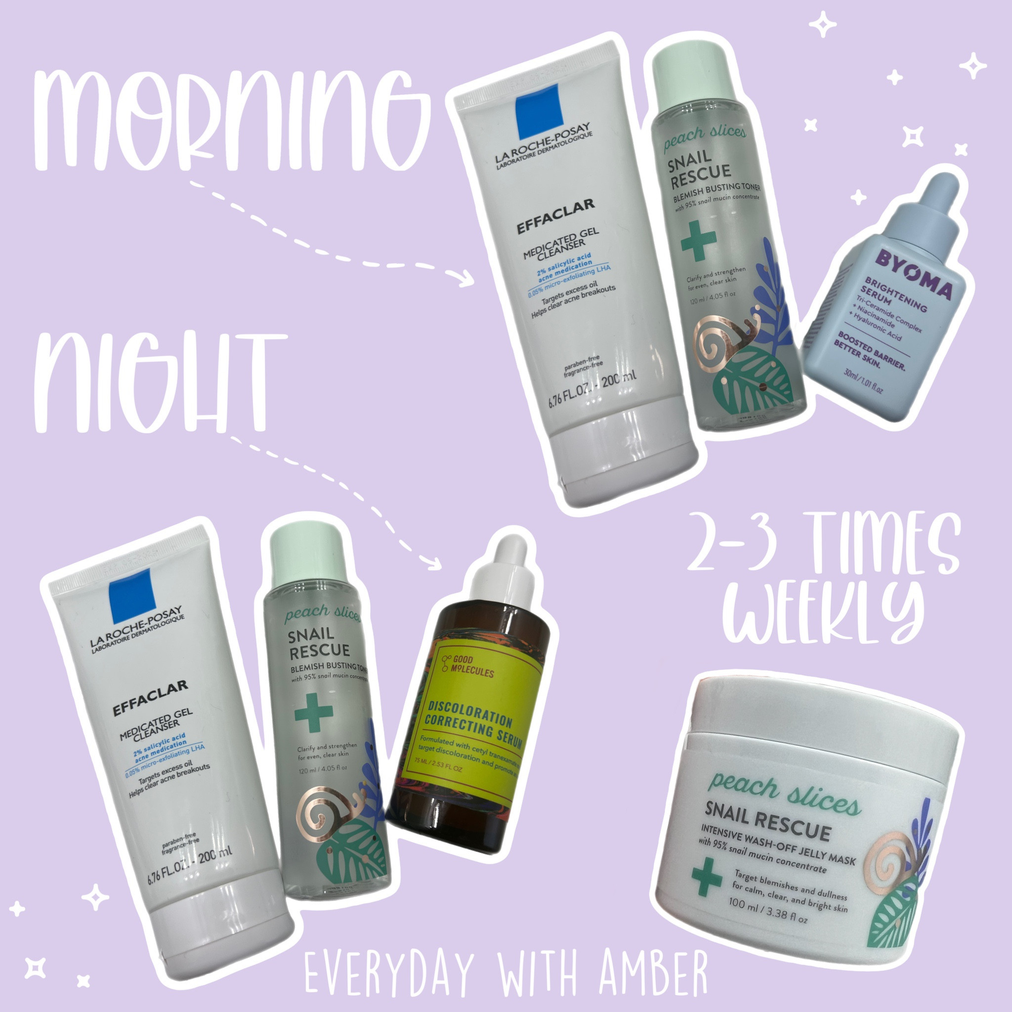 Skin care faves 