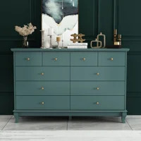 Dressers | Wayfair North America