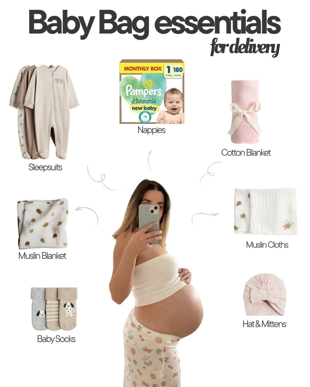 Baby Bag Essentials For Delivery

#LTKfamily #LTKbaby #LTKmaternity