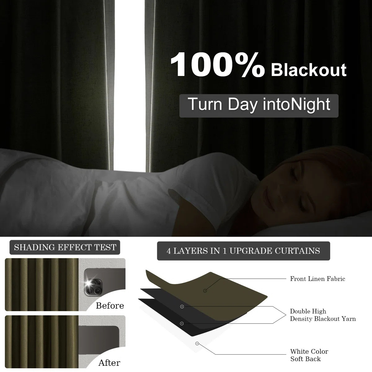 Dennan 100% Blackout Thermal Insulated Linen Drapes with Back Tab & Hooks (Set of 2) | Wayfair North America