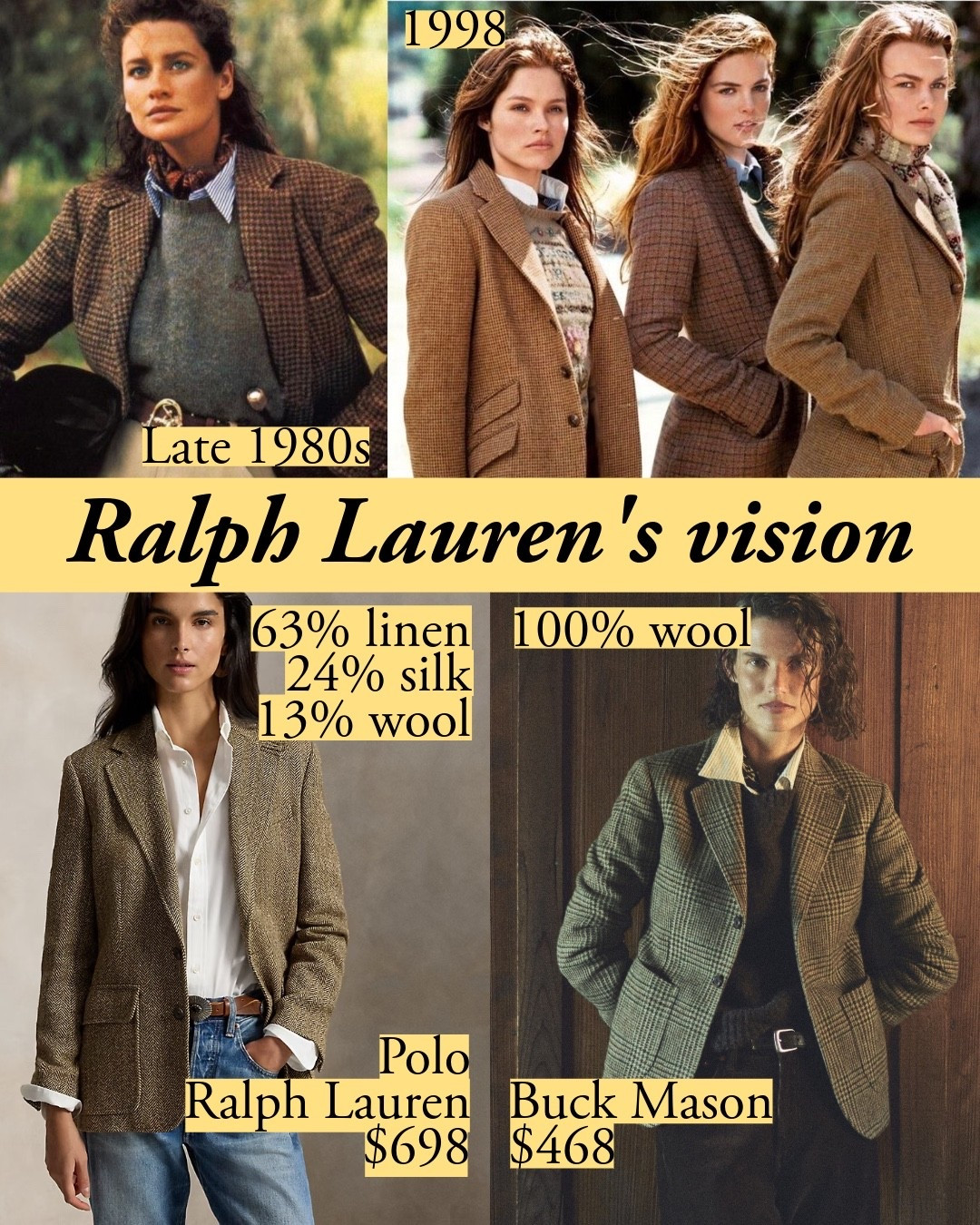 Brooks Brothers on sale through 10/12! These blazers are key to Ralph Lauren's vision, and their texture makes them perfect for jeans (I avoid suit-type fine wools with jeans – they belong with dress pants or a more delicate bottom). My picks, all under 30% synthetic, picked for fiber and construction.