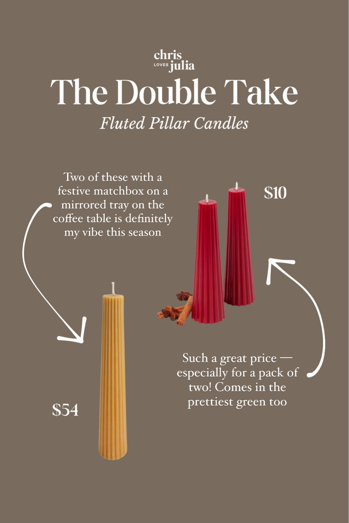 The Double Take: Fluted Pillar Candles

#LTKFindsUnder50 #LTKHome #LTKHoliday