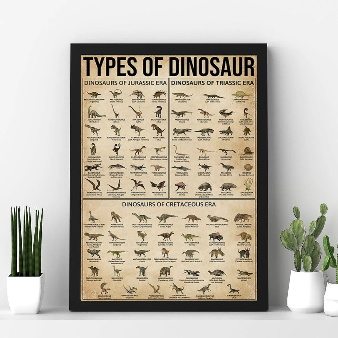 Types Of Dinosaur Poster, Dinosaur Poster, Knowledge Poster, Dinosaurs Lover Gift, Dinosaur Art P... | Etsy (US)