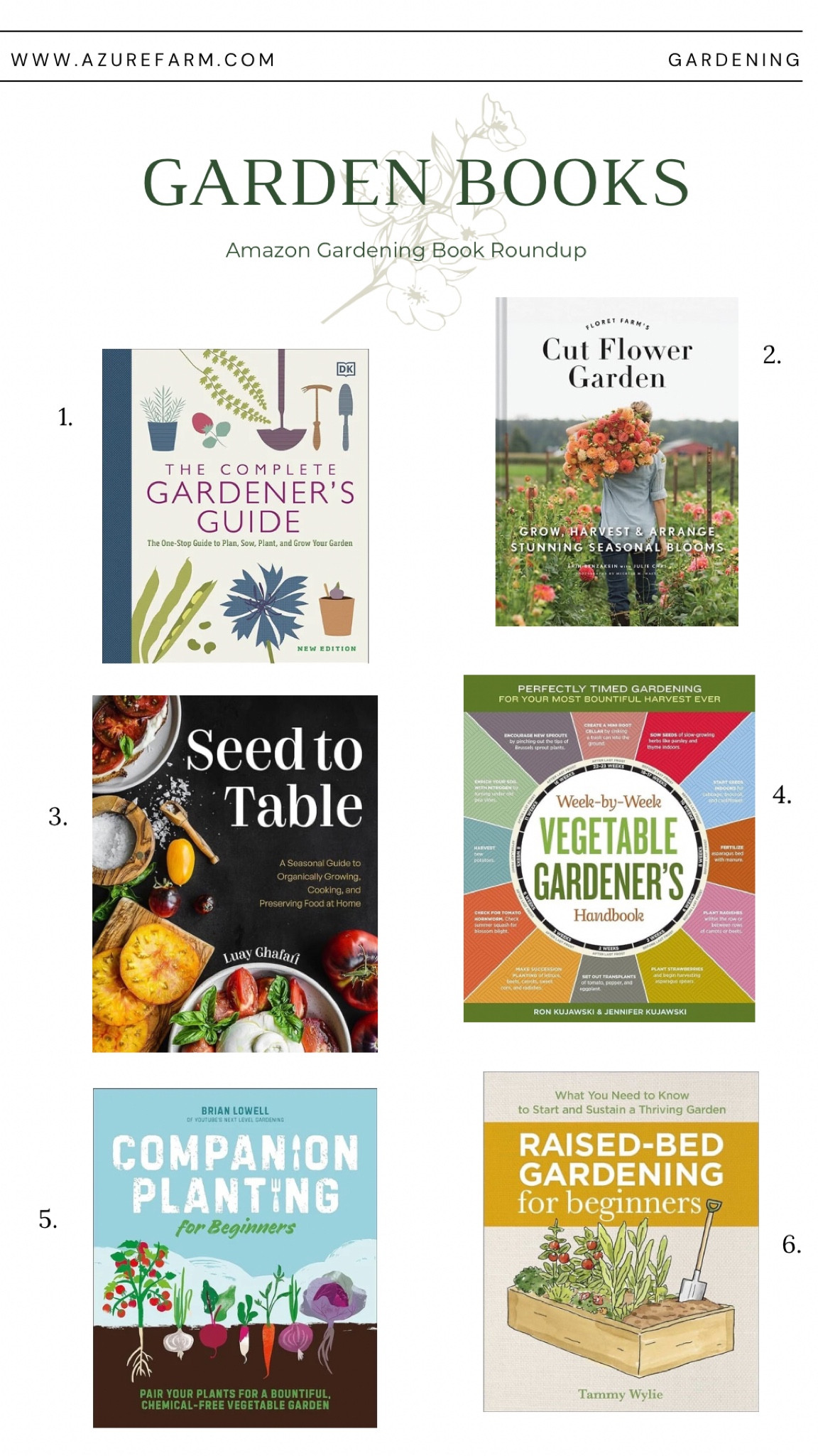 Amazon Gardening Books! 



#LTKfindsunder50 #LTKSeasonal #LTKhome