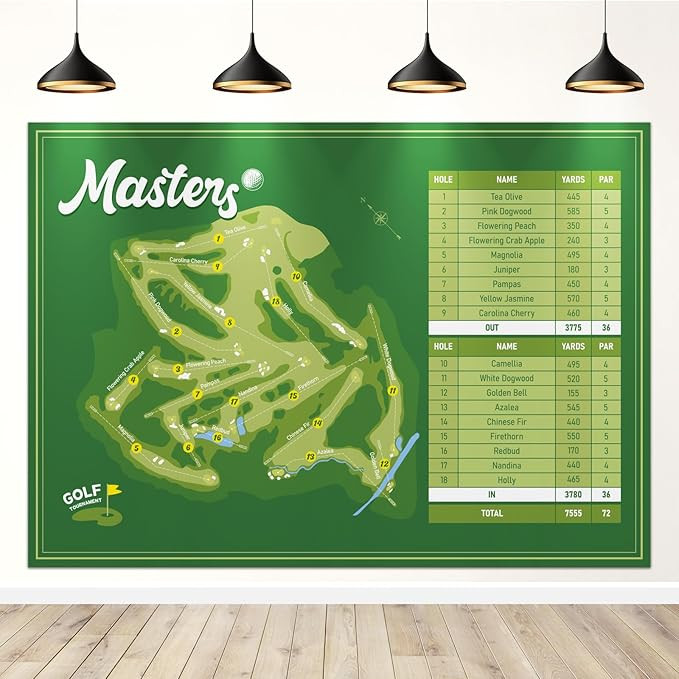 7 X 5 Ft Masters Party Decorations Green Golf Masters Party Decorations Banner Golf Party Decorat... | Amazon (US)